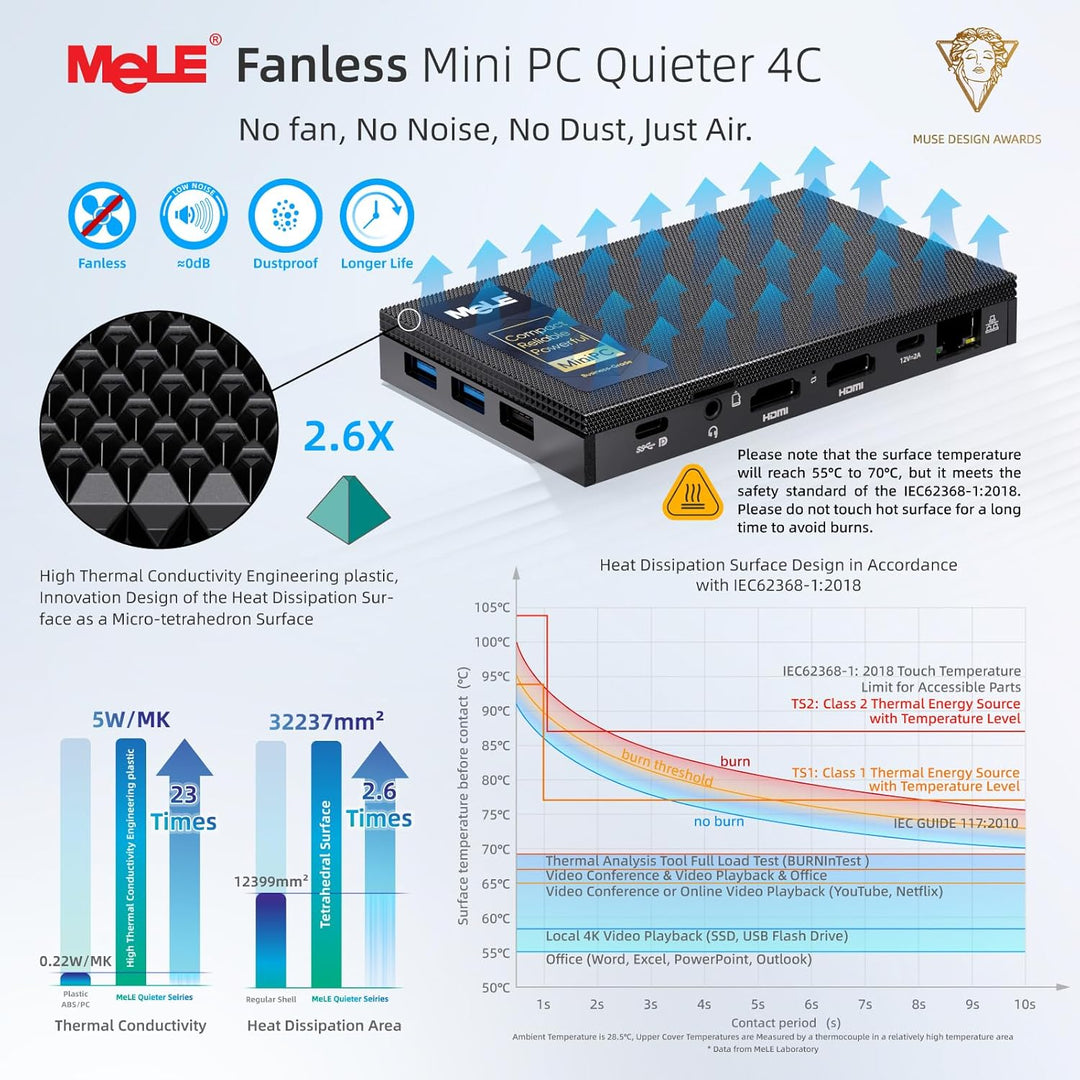 MeLE Quieter4C Lüfterloser Mini PC 12th Alder Lake N100 (bis zu 3.4GHz, 4C/4T) 16GB LPDDR4x 512GB Sc