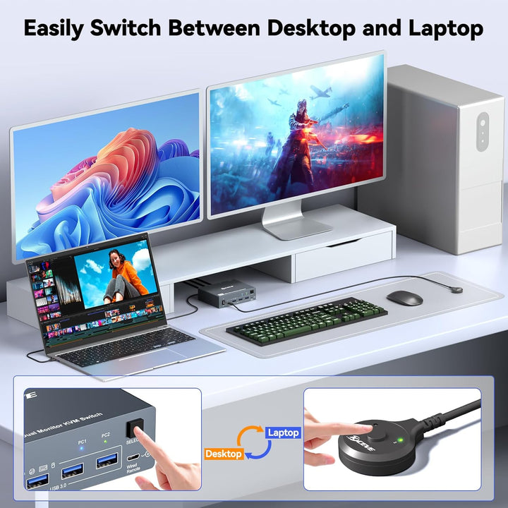 KVM Switch 2 Monitore 1 Desktop 1 Laptop 4K@60Hz, 7-in-1 Dual Monitor KVM Switch Dockingstation, 2 H