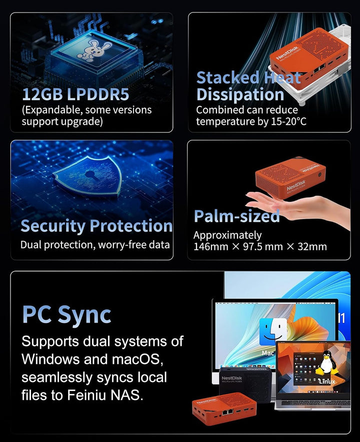 youyeetoo Nest Disk NAS & Mini PC with Intel N150-4-Bay NVMe up to 16TB, 12GB DDR5 RAM, Dual 2.5GbE/