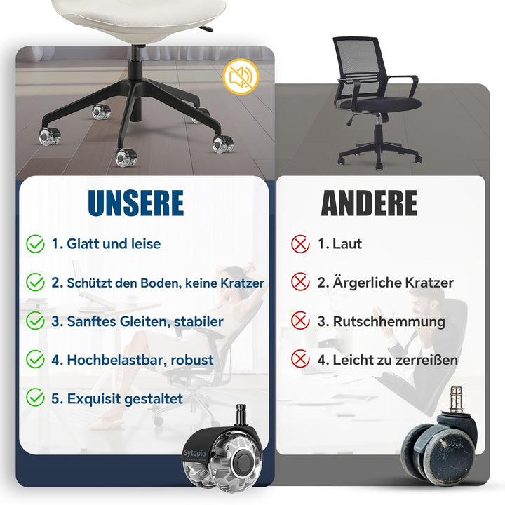 Sytopia Bürostuhl Rollen mit 10mm X 22mm Stift, 5er Set Rollen für 1KEA Bürostühle, Hartbodenrollen