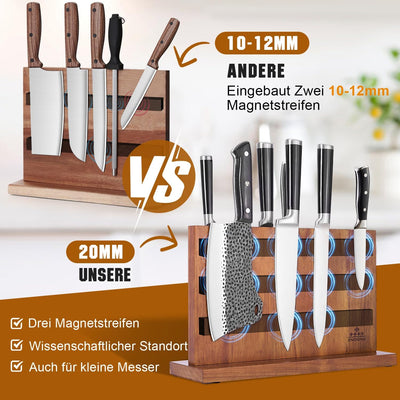 ENOKING Spitzenklasse Plus Messerblock Magnetisch Ohne Messer 38.6 x 23 cm, Doppelseitiger Magnet Me