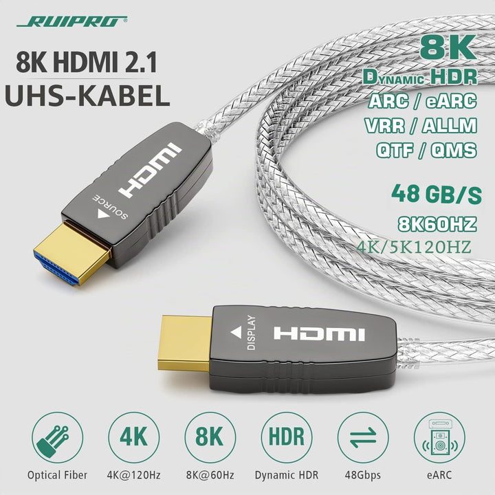 RUIPRO 8K HDMI Glasfaser Zertifiziert Kabel 7.6M, Optisches HDMI 2.1 48Gbps 8K@60Hz 4K@120Hz Dynamic