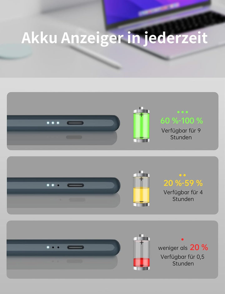 MEKO Stift für Apple iPad 2018-2025 mit Schnellladeleistung, Pen mit Palm Rejection und Neigungssens
