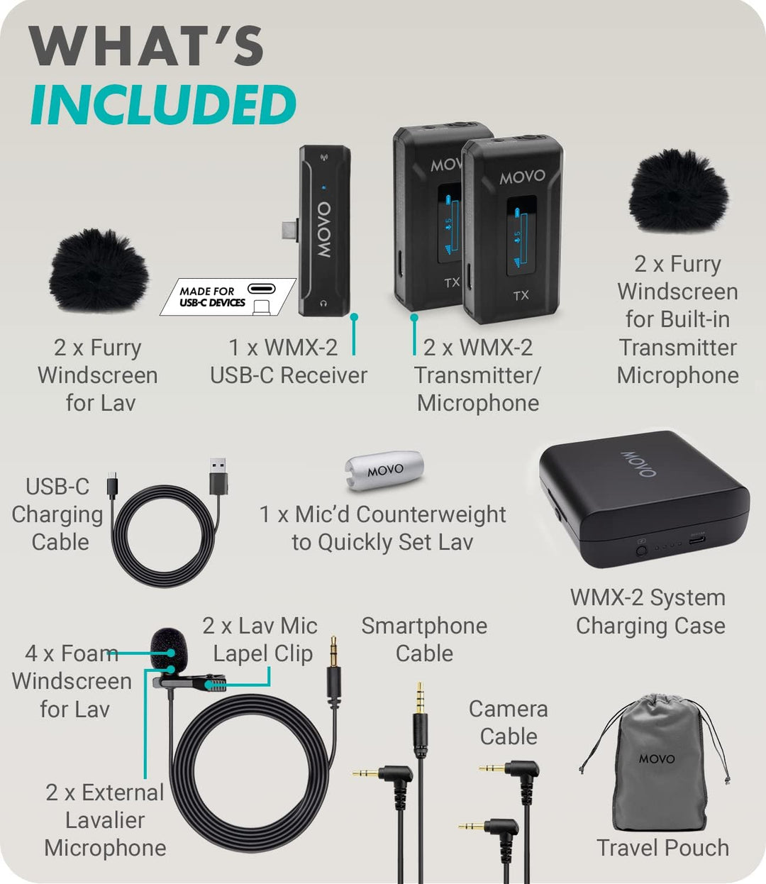 Movo WMX-2-C-DUO Dual Wireless Lavalier Mikrofone für Android mit Ladehülle, Onboard Mikrofone, Clip