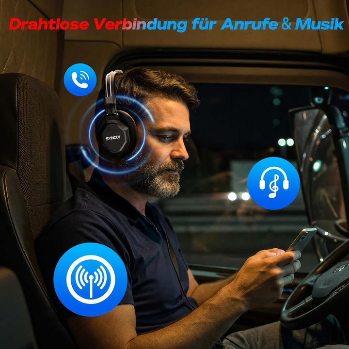 SYNCO XTALK XMax2 Wireless Intercom Headset, Zwei-Ohr Headset 500m Reichweite 24h Akku für Event TV