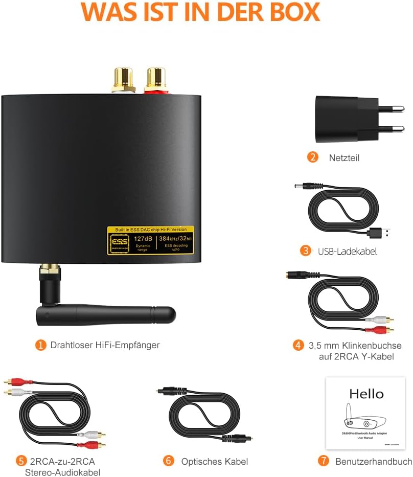 Bluetooth 5.3 HiFi Empfänger für Stereoanlage, Bluetooth Audio Adapter mit Audiophilem DAC (384kHz /