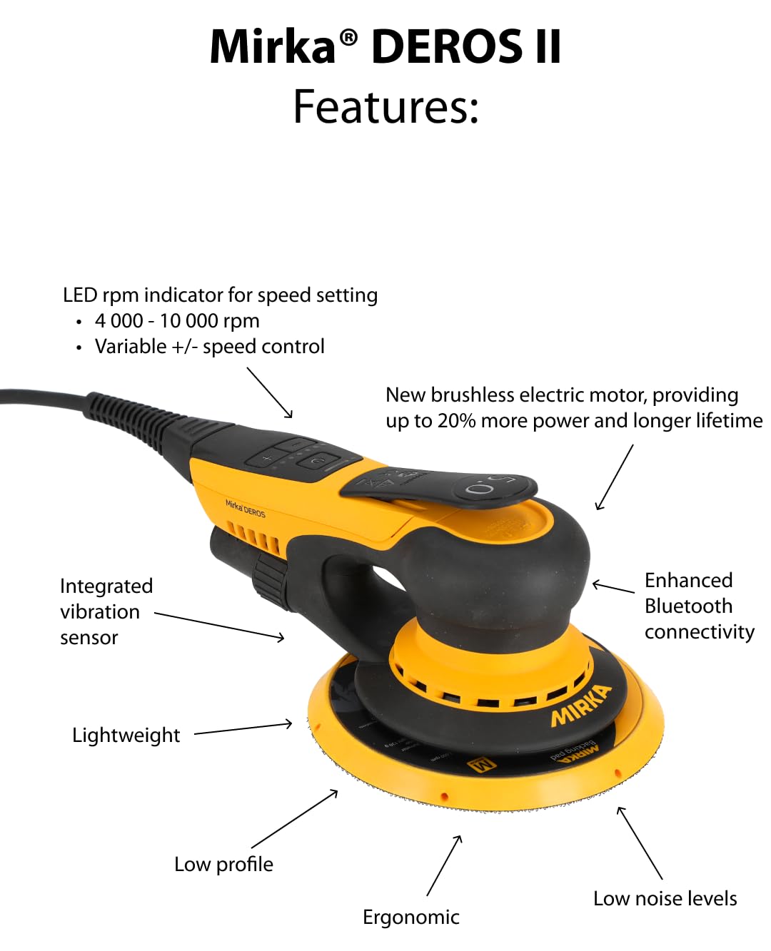 Mirka DEROS II 350 Exzenter-Schleifer Schleifmaschine mit Absaugung für Ø 77mm Schleifpapier / 5,0mm