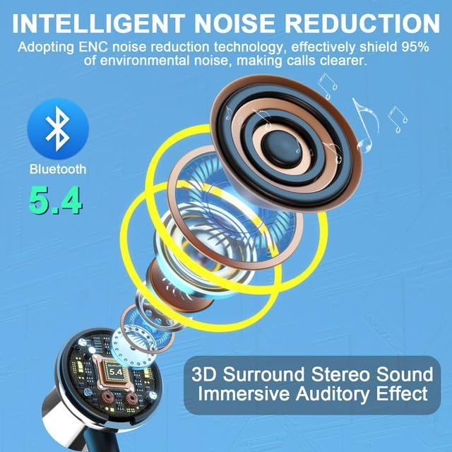 LAMA Bluetooth 5.4 Kopfhörer Sport Ohrhörer 80 Std. Spielzeit Noise Cancelling Kabellos Sportkopfhör