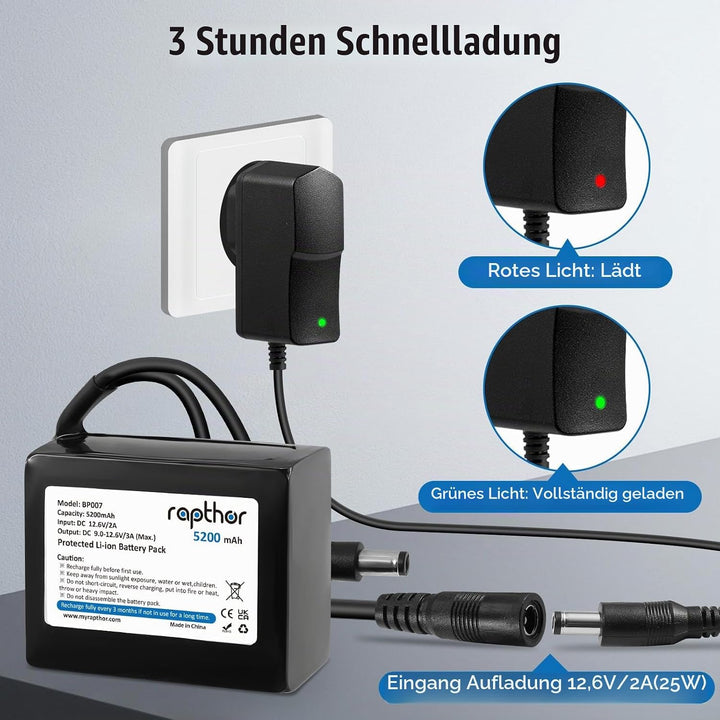 Rapthor Wiederaufladbarer 12V 5200mAh Lithium-Ionen-Akku mit 12,6V 2A Schnellladegerät und DC5521-An
