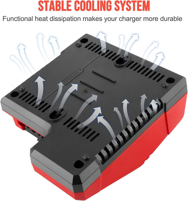 ADVTRONICS 3A 12V-18V Ersatz Ladegerät Kompatibel mit Milwaukee 12V-18V M18 M12 Akku 48-59-1806 48-5