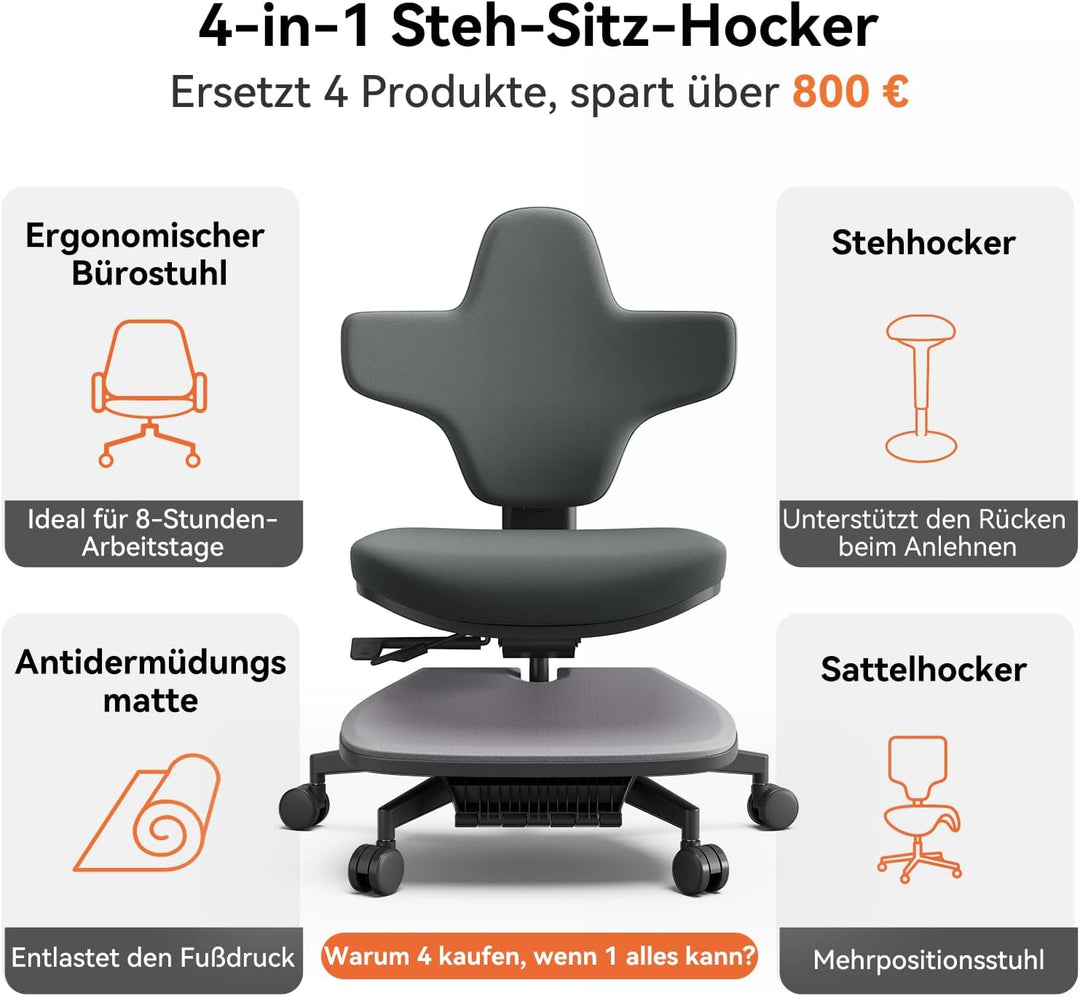 Newtral Stehpult-Stuhl, Standing Mate-Sitz für Sitz-Steh-Wechsel, ergonomischer Anlehn-Hocker mit An