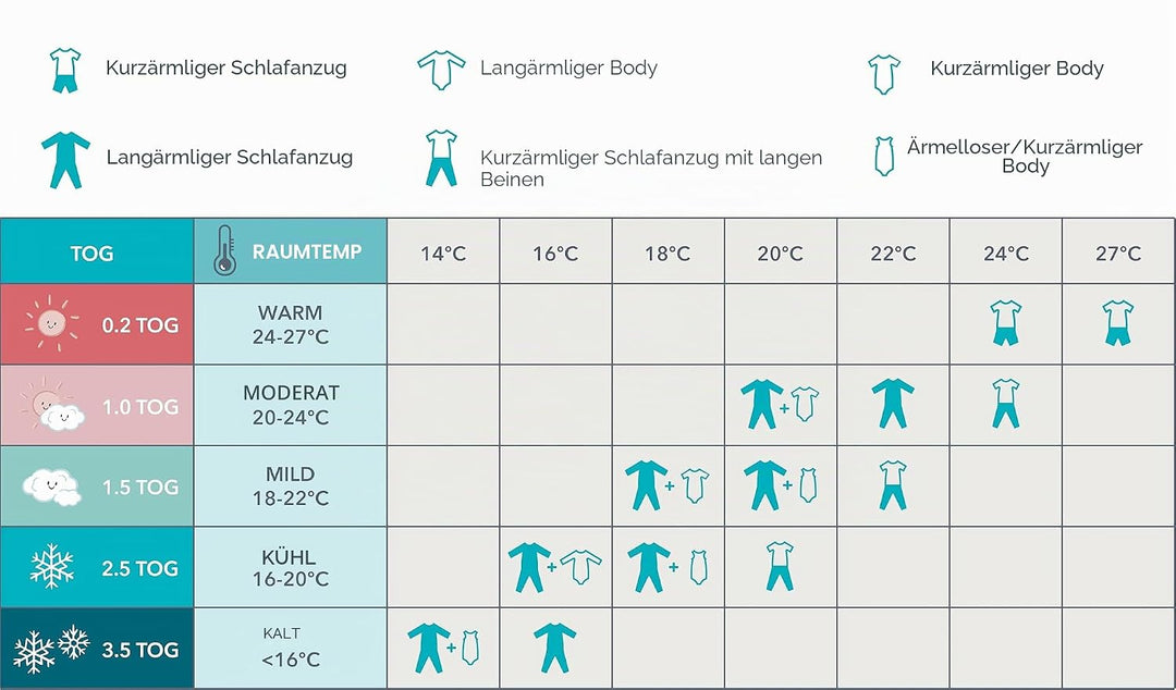 Love To Dream™ Swaddle UP™ Übergangsschlafsack, mittel (6–8,5 kg) – Grau | Eng anliegend, abnehmbare