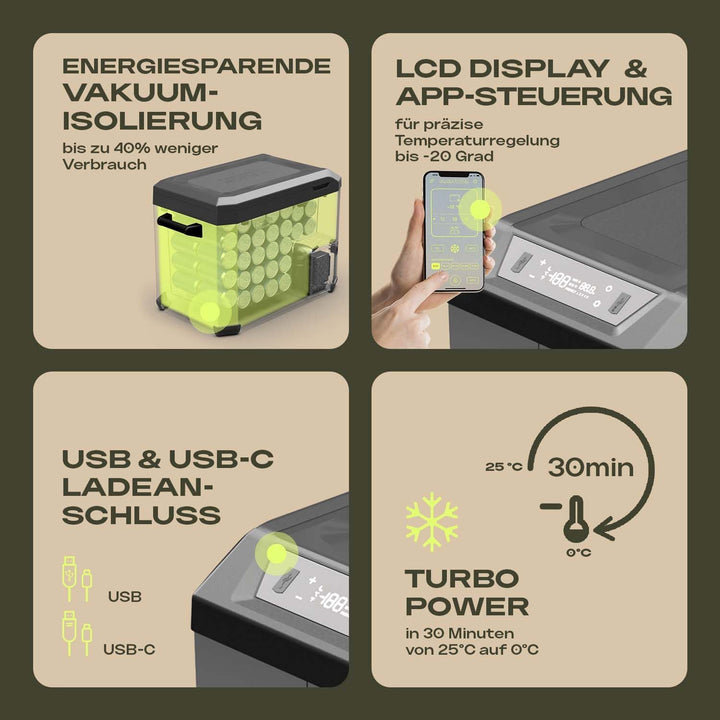 by Plug IN Festivals - Elektrische Kühlbox - Kompressor Kühlbox 12V 230V, USB & App-Steuerung - leis