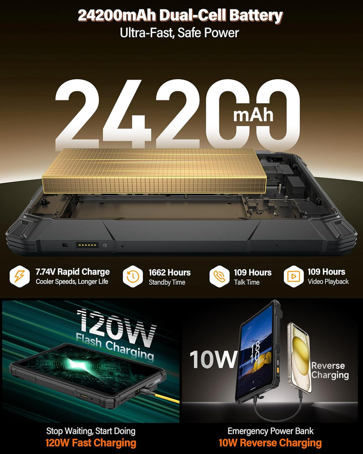 Ulefone Armor Pad 5 Pro 5G Outdoor Tablet 5G Mit 24200mAh Akku, Android 15, Dimensity 7400X, 32GB+51