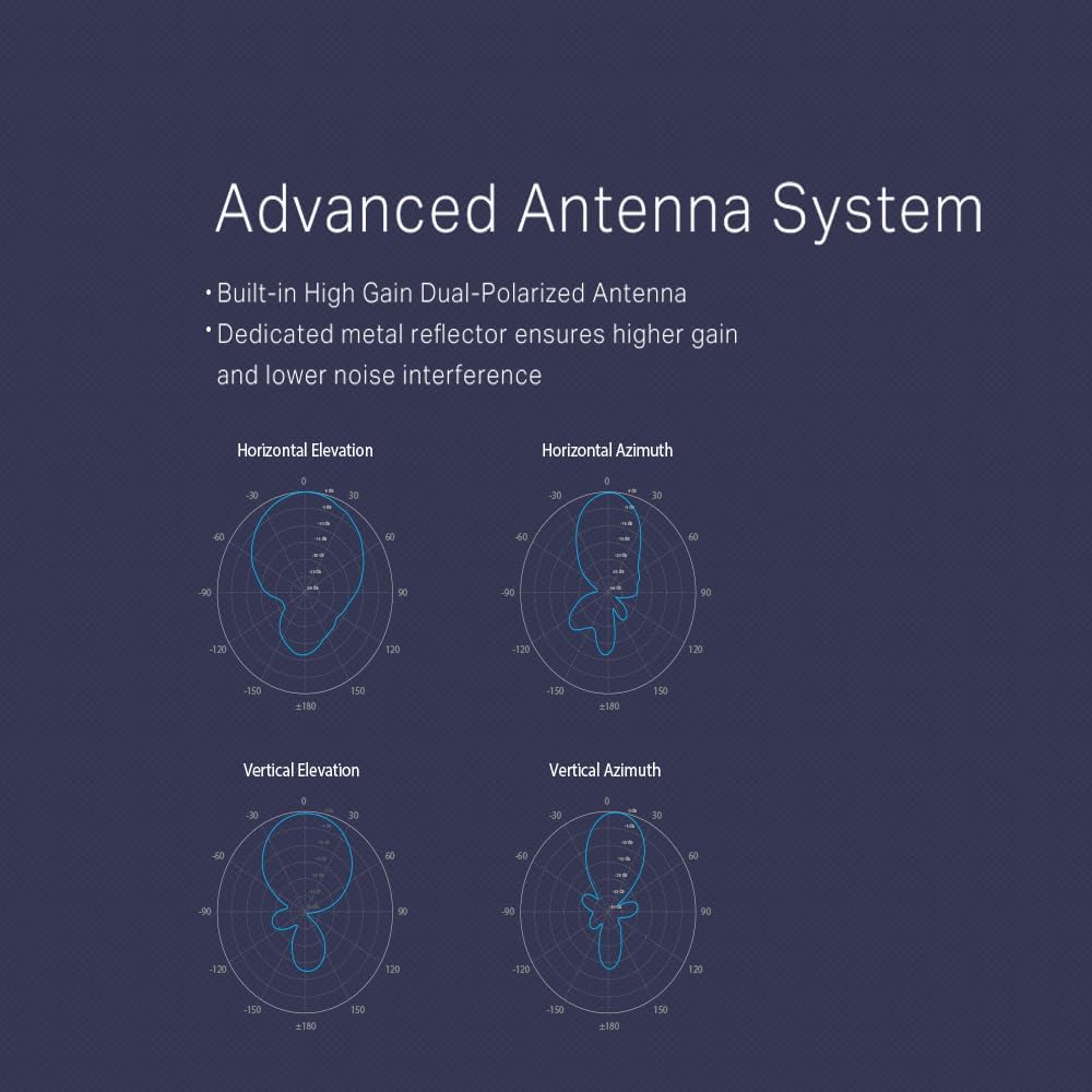 TP-Link Pharos Serie CPE210 Outdoor WLAN Access Point (für professionelle Anwender, 300 Mbit/s auf 2