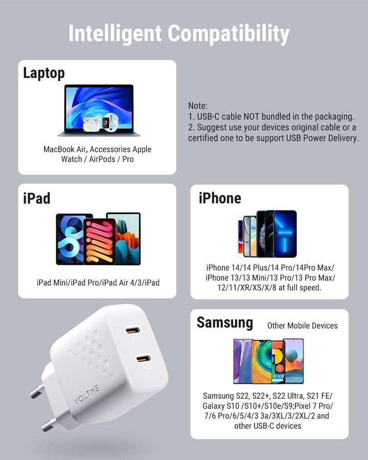 VOLTME USB C Ladegerät Doppelt 35W V-Dynamic GaN III Ladegerät, 2-Port USB C Schnellladegerät PD3.0
