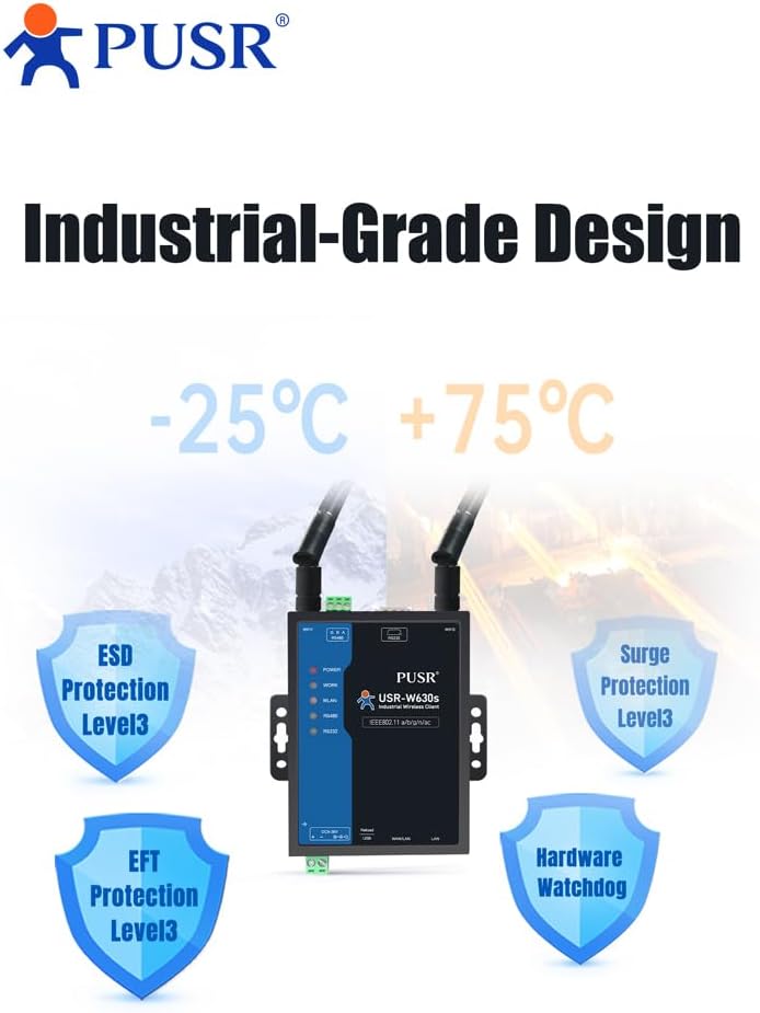 PUSR Industriequalität Dual Band WIFi5 Wireless Client Modbus Gateway MQTT 2 Ethernet-Ports Seriell