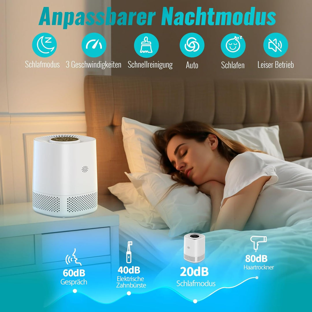 Luftreiniger mit H13 HEPA Filter, Filtert 99,97% des Staubs und Partikel bis zu Einer Grösse von 0,3
