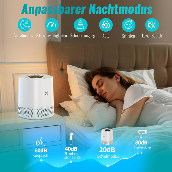 Luftreiniger mit H13 HEPA Filter, Filtert 99,97% des Staubs und Partikel bis zu Einer Grösse von 0,3