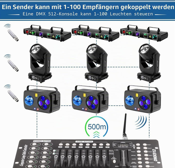 Wireless DMX, Kabelloser DMX512-Empfänger mit integriertem Akku, verwendet mit DMX Controller, für M