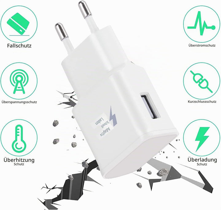 (2er Pack) USB Ladegerät mit 1,5m Ladekabel USB C Schnellladekabel Für Samsung Galaxy A16 A15 A14 A0
