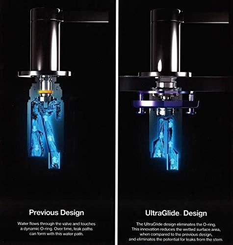 Kohler gp1092203 ULTRAGLIDE Ventil