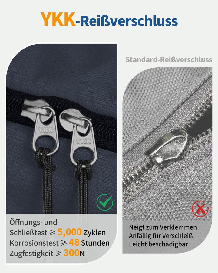 ECOHUB 7 Teilig Koffer Organizer Set, Packing Cubes mit Reissverschluss, Recyceltes PET Packwürfel S