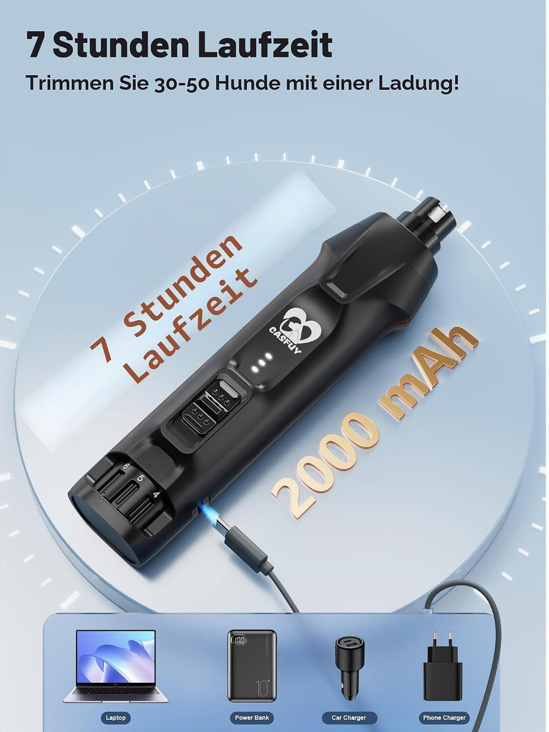 Casfuy 6-Gang-Hunde-Nagelschleifer - 50% Boosted Power Hund Nagelschneider Leise mit Dual-LED-Leucht
