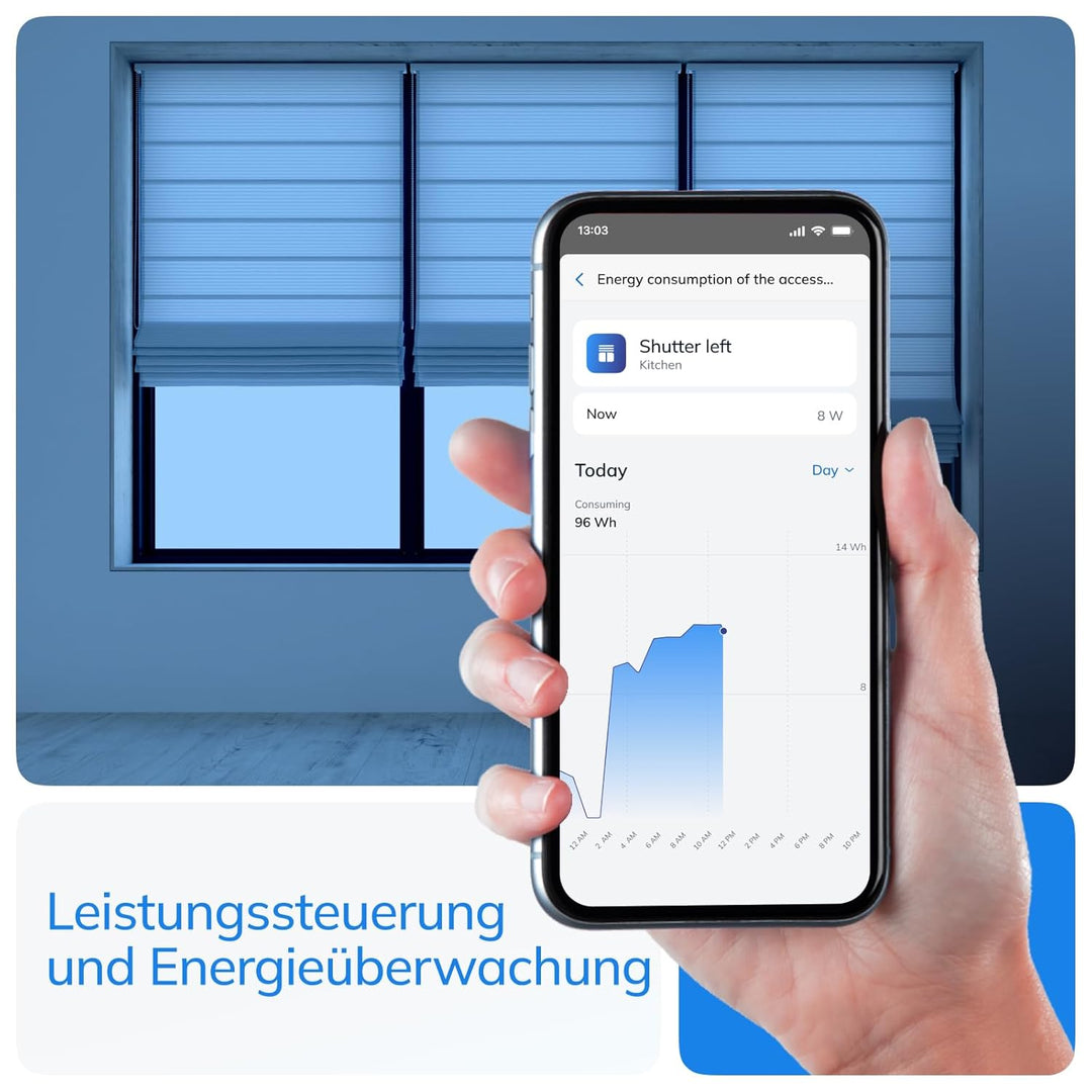 Freedompro Shutter Modul DIN 4C5A, Smart Schalter für bis zu 2 Rollläden, Smart Home Kompatibel mit