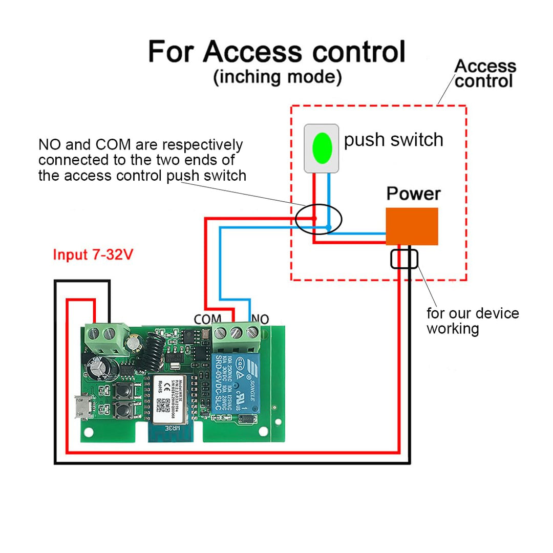 1 Kanal Wireless smart Schalter, Motorsteuerung, Trockenkontakt-Relaisschalter, RF433 MHz, Tuya USB