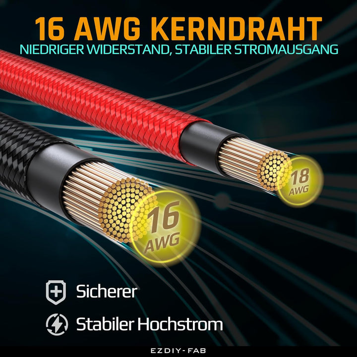 EZDIY-FAB PCIE 5.0 12VHPWR Sleeved Cable Kit,16AWG Stromversorgungskabel Verlängerung,24PIN-ATX/(4+4