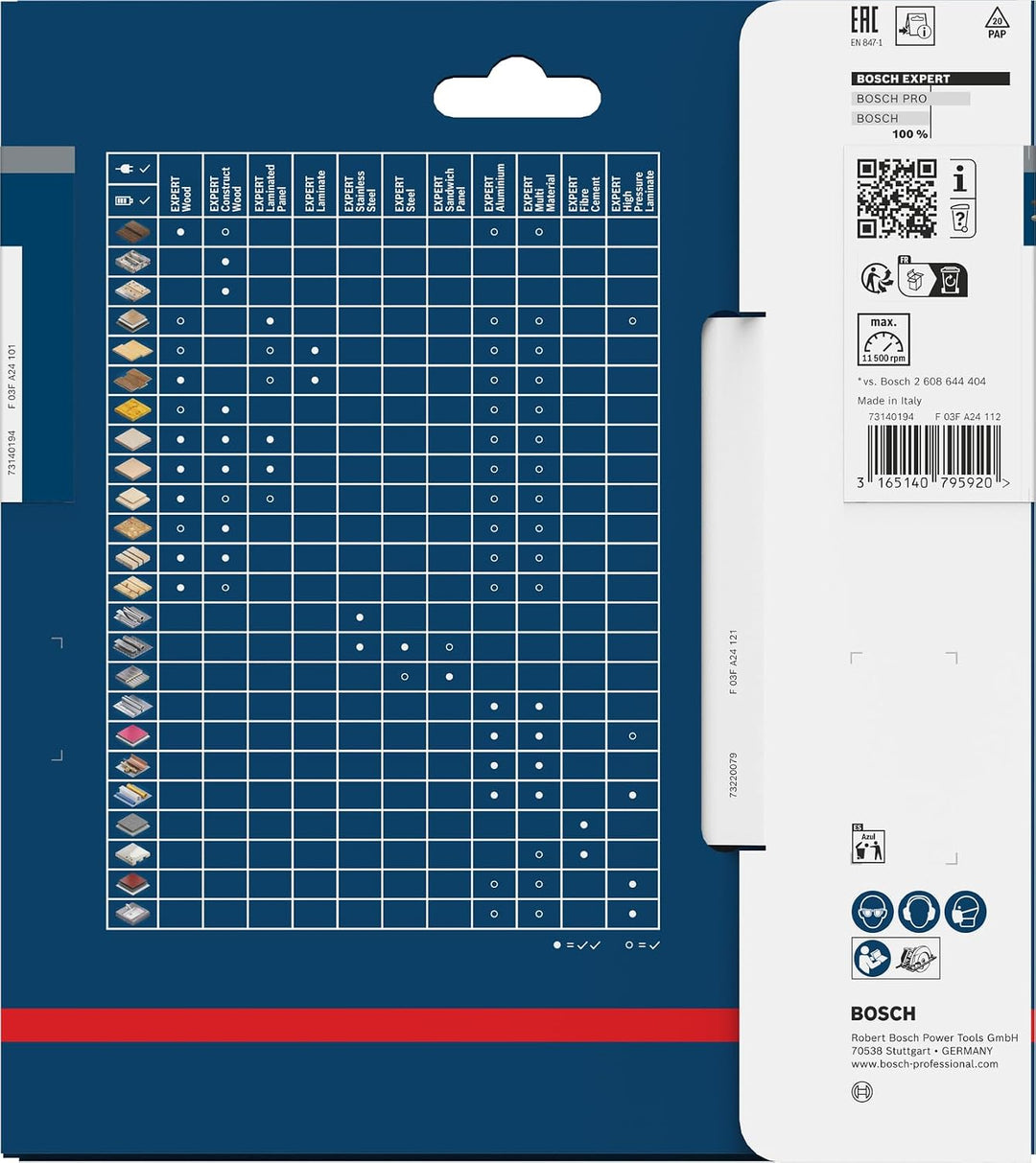 Bosch Professional 1x Kreissägeblatt Expert for Wood (Holz, Sägeblatt Ø 165 x 30 x 2,6 mm, 36 Zähne,
