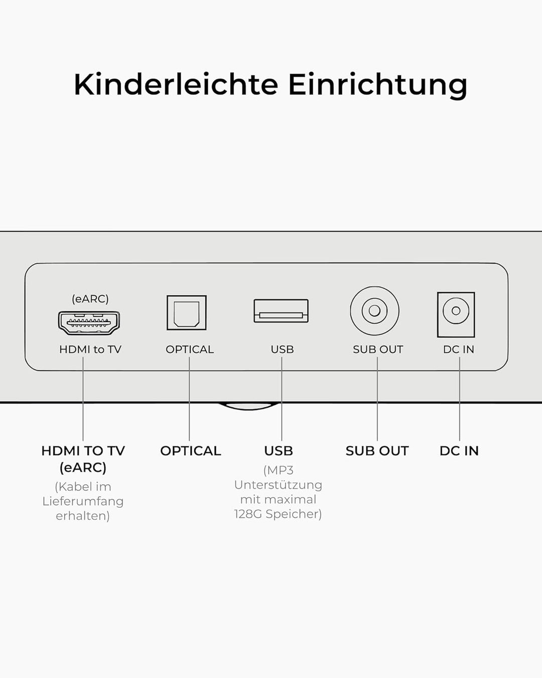 ULTIMEA Soundbar 3.1.2ch Surround Sound System for TV with 6.5 inch Subwoofer, Soundbar für TV Gerät