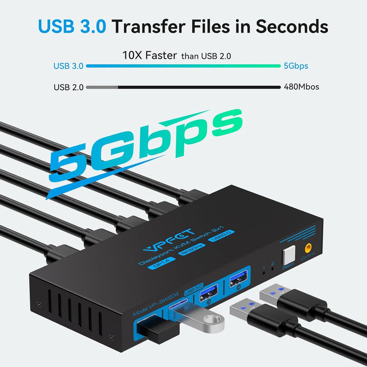8K60Hz Displayport KVM Switch 2 PC 1 Monitore 4K@120Hz KVM-Switches für Zwei Computer Teilen Ein Mon
