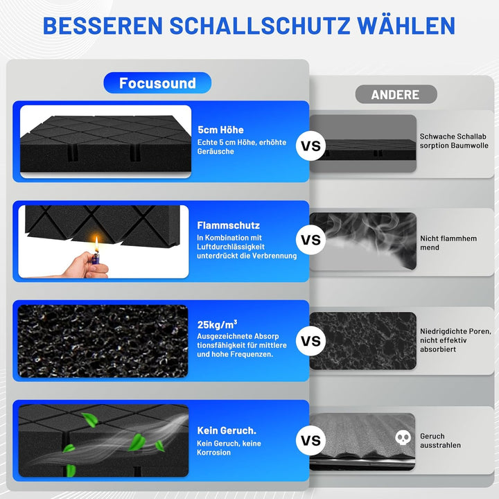 16 Stück Schalldämmung Schallschutzplatten, 5 X 30 X 30 CM Schalldämmung Akustikschaumstoff, Akustik