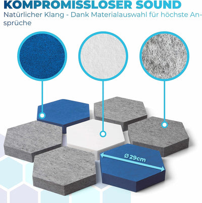 FENNEXT® Schallabsorber Wand - Akustikbild - Schallschutz aus hochwertigem Akustik-Vlies für Gaming,