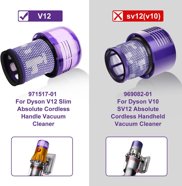 4 Stück Ersatzfilter Ersatzteile für Dyson V12 Staubsauger, Kompatibel mit Dyson V12 Detect Slim Abs