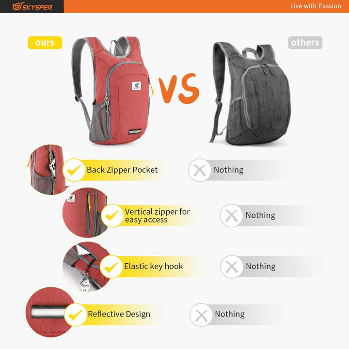 SKYSPER 10L Faltbarer Rucksack Ultraleicht Tagesrucksack Wasserfest Daypack Reiserucksack Wanderruck