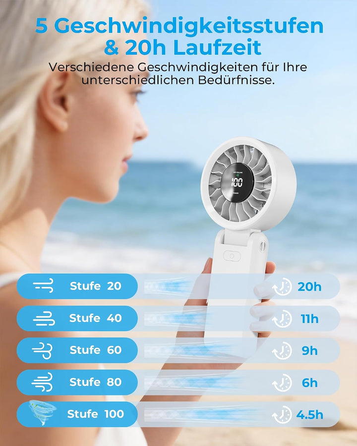 Tragbarer Ventilator - Wiederaufladbar per USB-C, Ventilator mit 5000-mAh-Akku und digitaler Anzeige