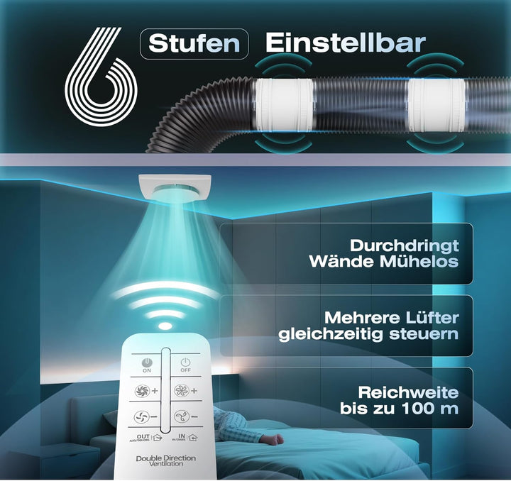 Bidirektionaler Rohrventilator 100mm, 6 Stufen, Fernbedienung – Leistungsstarker Leise Rohrlüfter mi