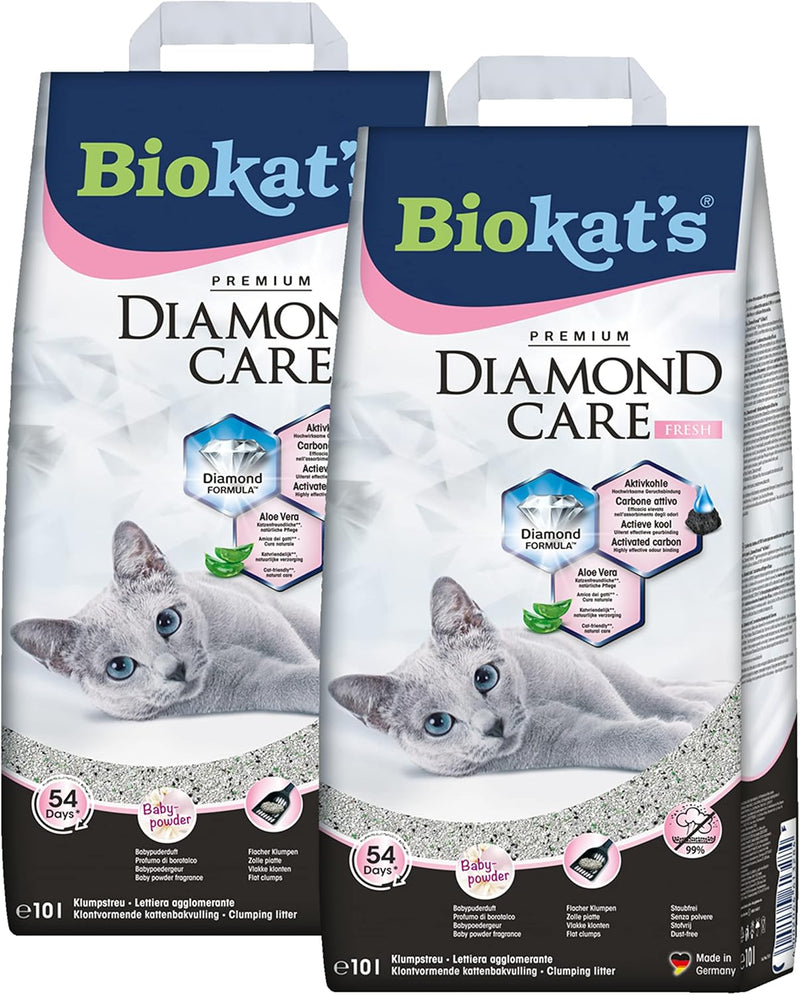 Biokat&