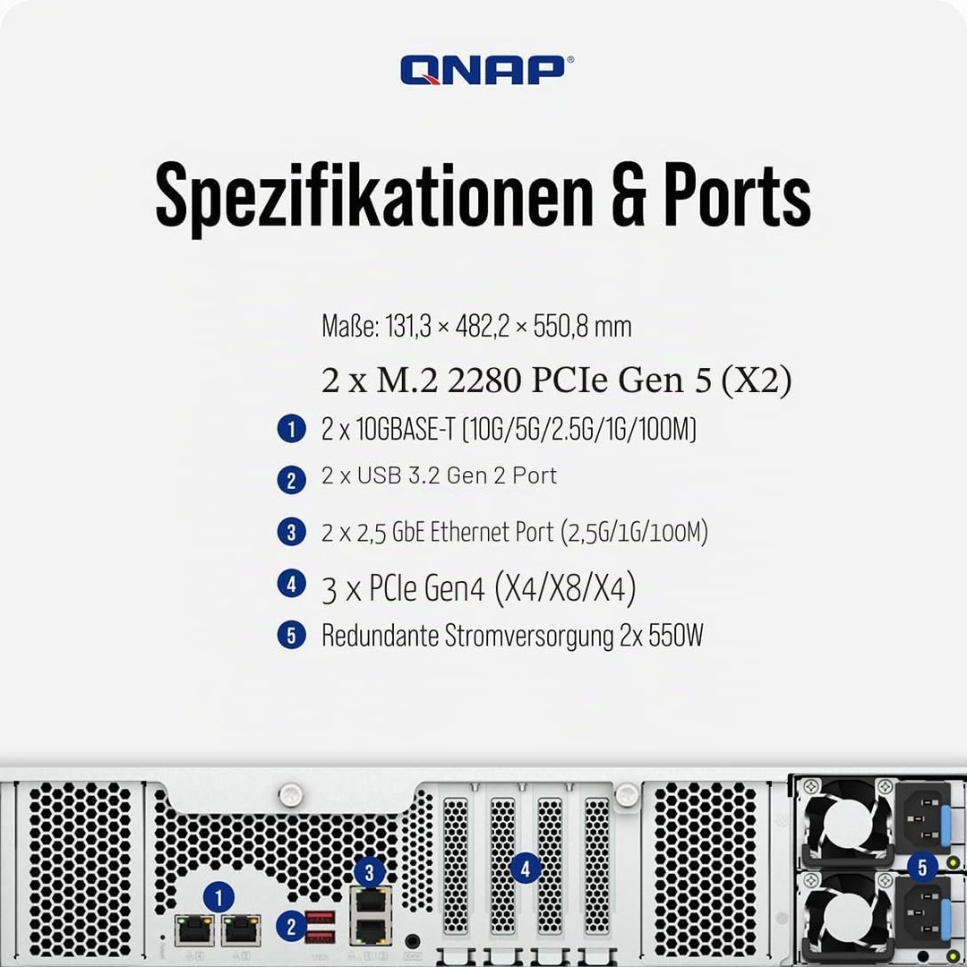 QNAP TS-h1277AXU-RP-R7-32G | 12-Bay 3,5"/2,5"-inch SATA, Ryzen Pro CPU, 2 x 2.5 GbE + 2 x 10GbE Base