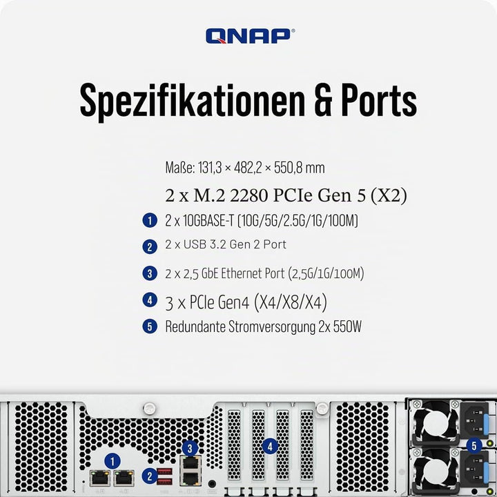 QNAP TS-h1277AXU-RP-R7-32G | 12-Bay 3,5"/2,5"-inch SATA, Ryzen Pro CPU, 2 x 2.5 GbE + 2 x 10GbE Base