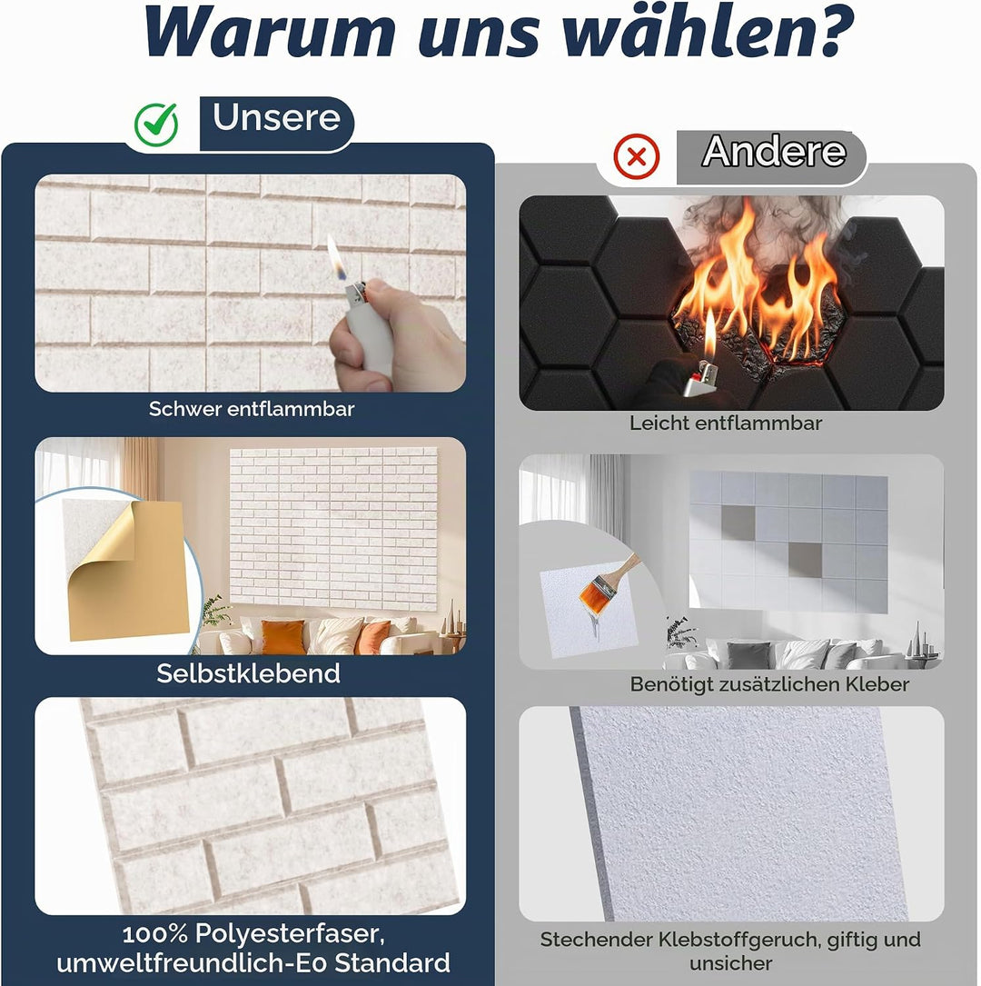 12-Piece Set Akustikpaneele, hochdichte quadratische Akustikfliesen, 12"×12"×0.4"grosse, ziegelstein