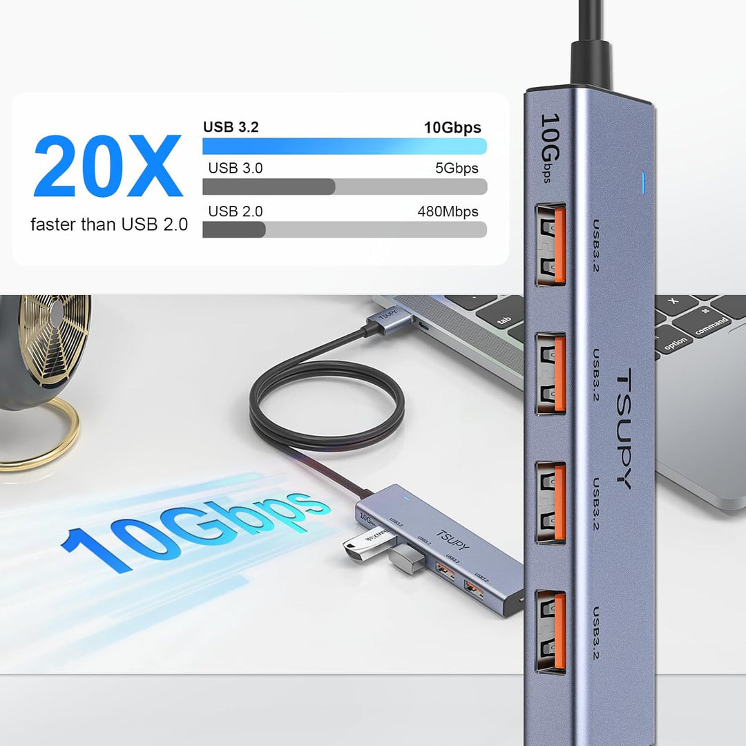 USB Hub 3.2 Gen 2, TSUPY USB Hub 10Gbps, Aluminium USB Verteiler mit 120cm Kabel kompatibel für Lapt