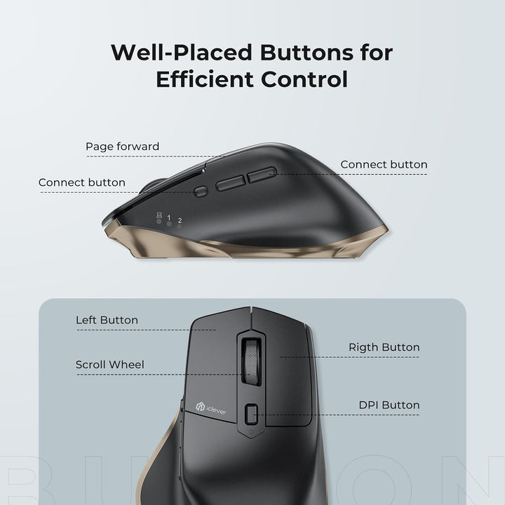 Bluetooth Maus, iClever Rechargeable Ergonomiche Maus Kabellose Mouse, Wiederaufladbarer Akku, Multi