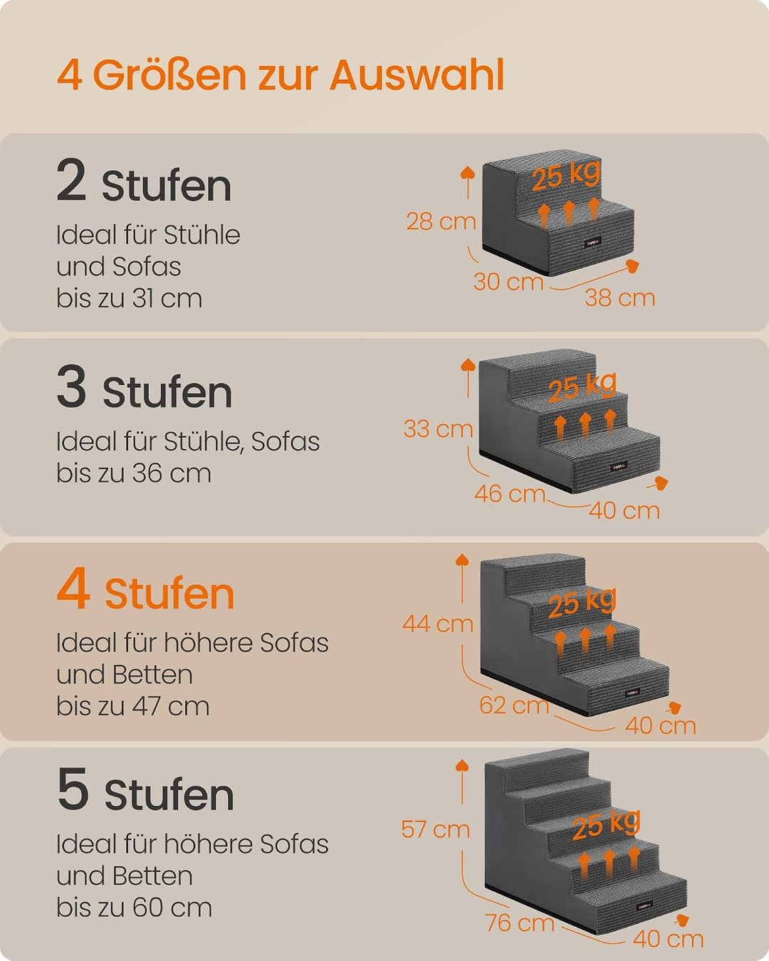 Feandrea Hundetreppe, 4 Stufen Katzentreppe aus Schaumstoff, Hunderampe für Kleine Hunde, 62 x 40 x