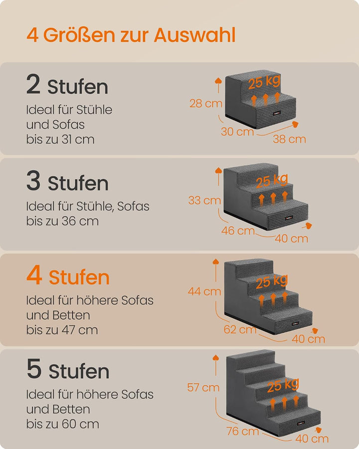 Feandrea Hundetreppe, 4 Stufen Katzentreppe aus Schaumstoff, Hunderampe für Kleine Hunde, 62 x 40 x