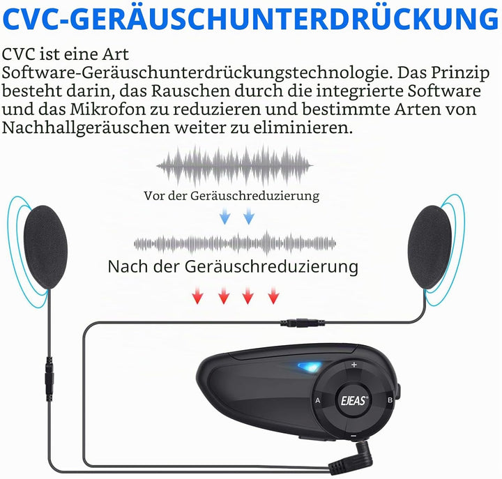 EJEAS Q7 Verbesserte Motorrad Gegensprechanlage, Bluetooth 5.1 Motorradhelm Intercom Kommunikationss