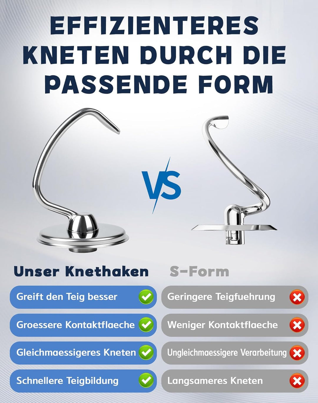 Knethaken für Kitchenaid 4.5/5QT Edelstahl Knethaken, Teigpeitsche für Standmixer, Artisan Rührhaken